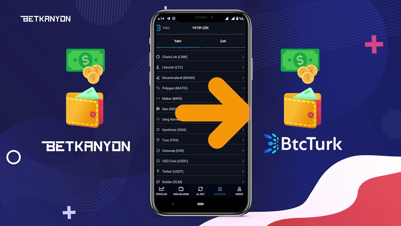 BetKanyondan USDT (Tether) ile BtcTurk Cüzdanınıza Para Çekme